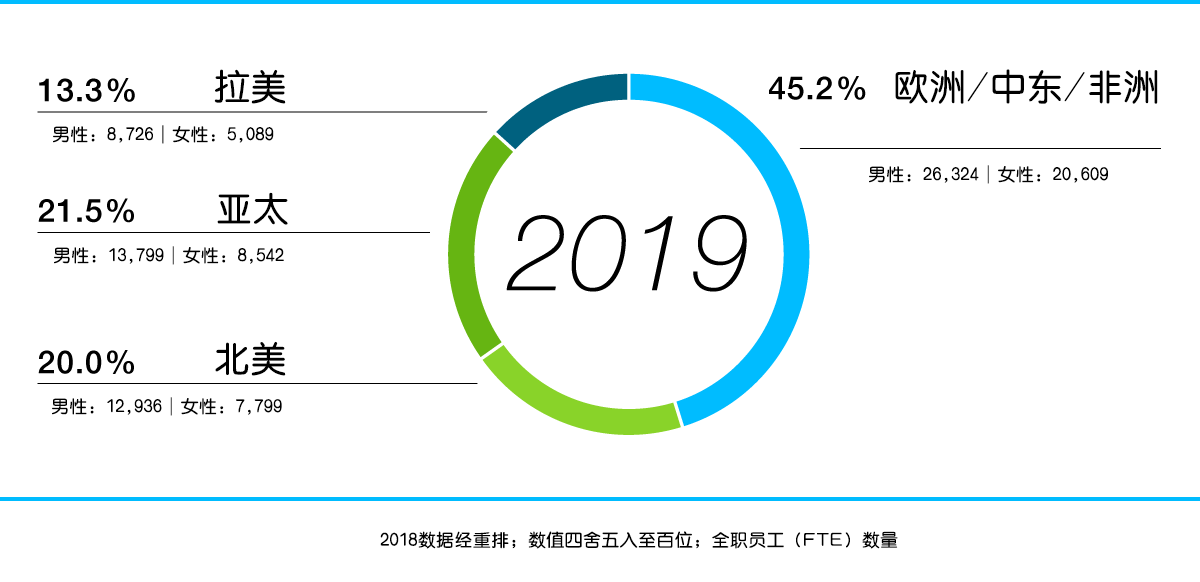 zuzi-1-2019-1