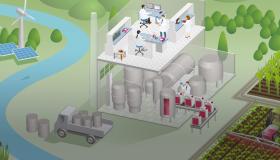 32sustainablenevigate